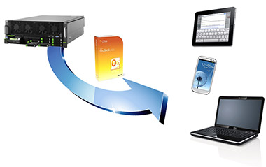 Avec le service Hosted Exchange, synchronisez vos emails, contacs et calendriers sur toutes vos machines, depuis n'importe quel endroit.