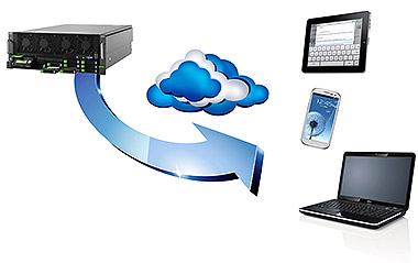 Webhosting - hébergement de sites internet - Mailhosting - hébergement d'e-mails - Services personnalisés